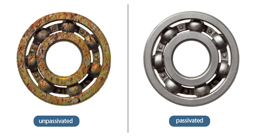 Comparison of unpassivated and passivated stainless steel bearings after 168-hour salt spray test