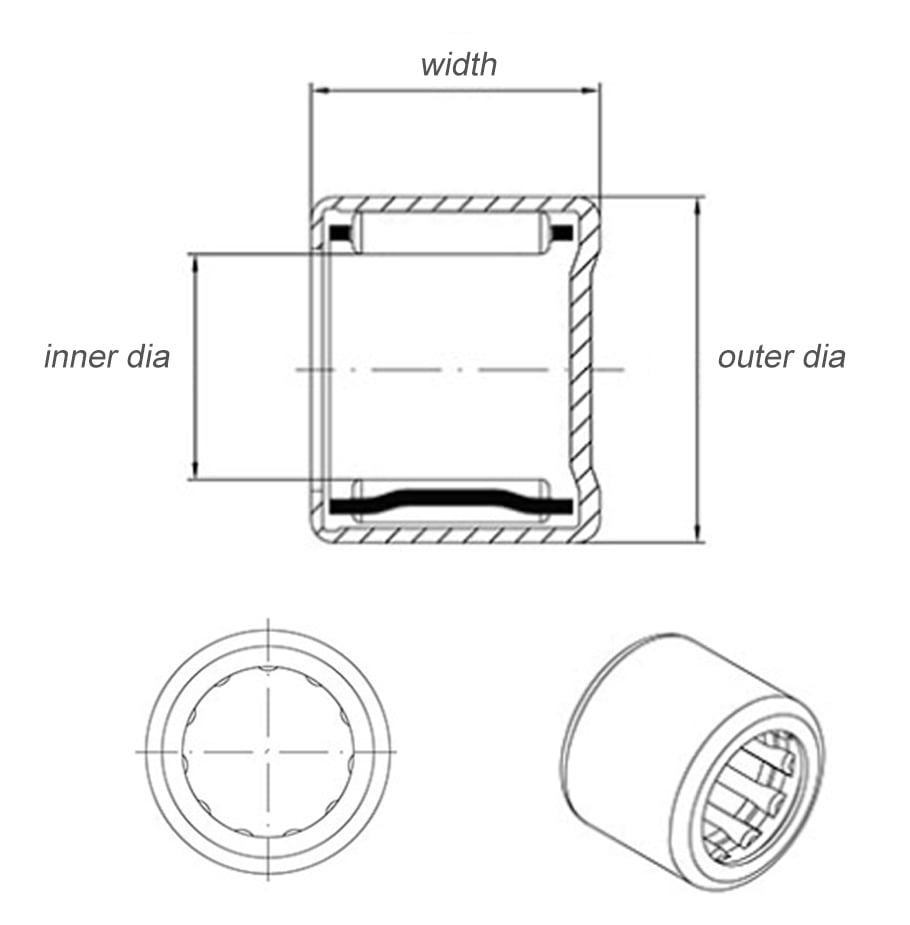 Inner and outer diameter diagram