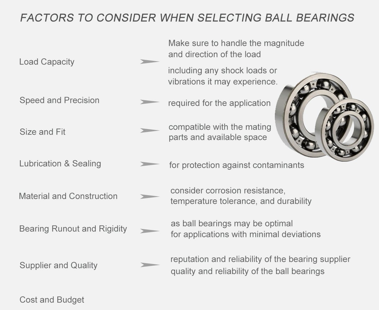 Factors to consider when selecting ball bearings