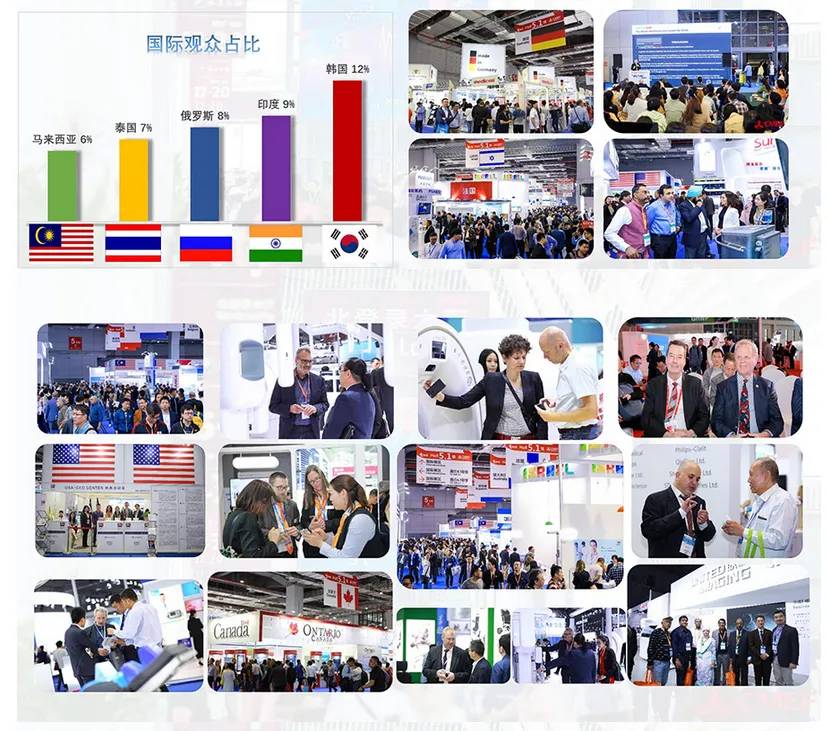 Professional Attendees