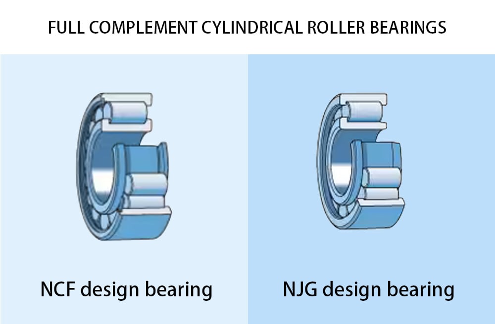 NCF VS NJG design bearings