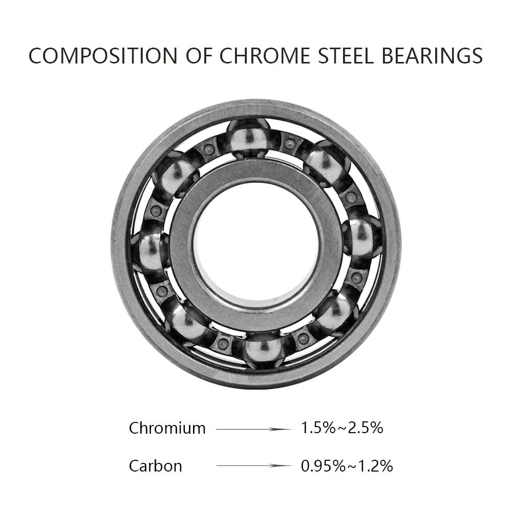 Composition of Chrome Steel Bearings