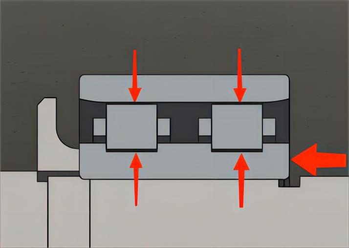 Explaining the Basics of Bearing Preload | LILY Bearing