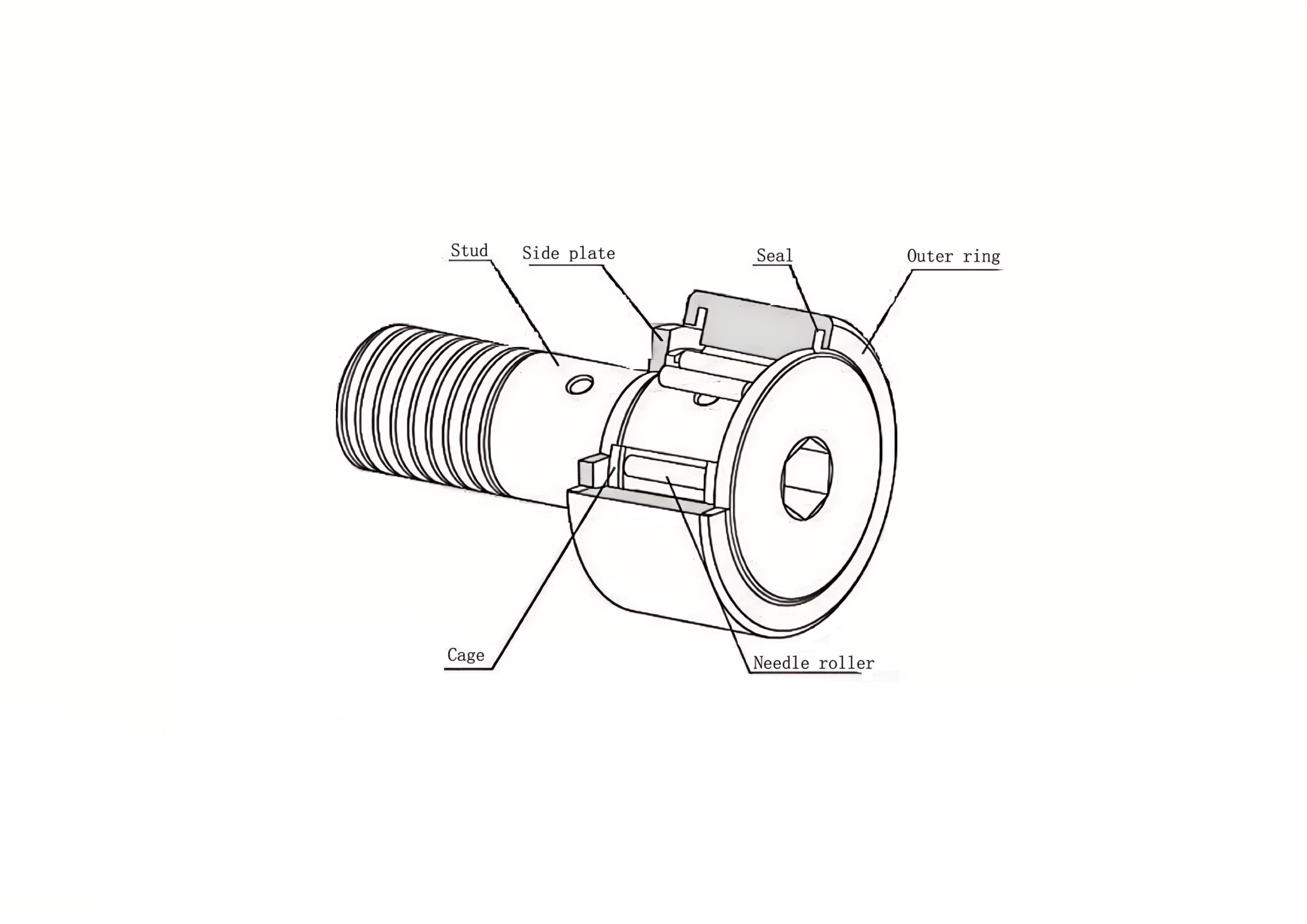 Structure of a Cam Follower