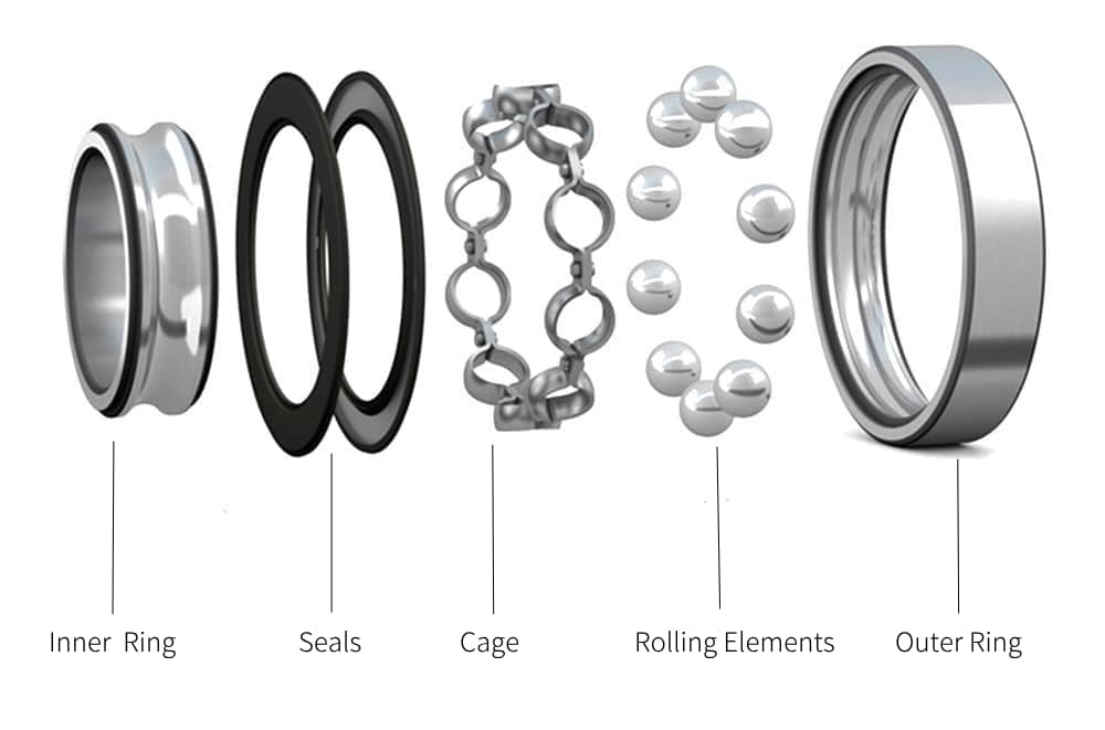 Composition of Dental Bearing