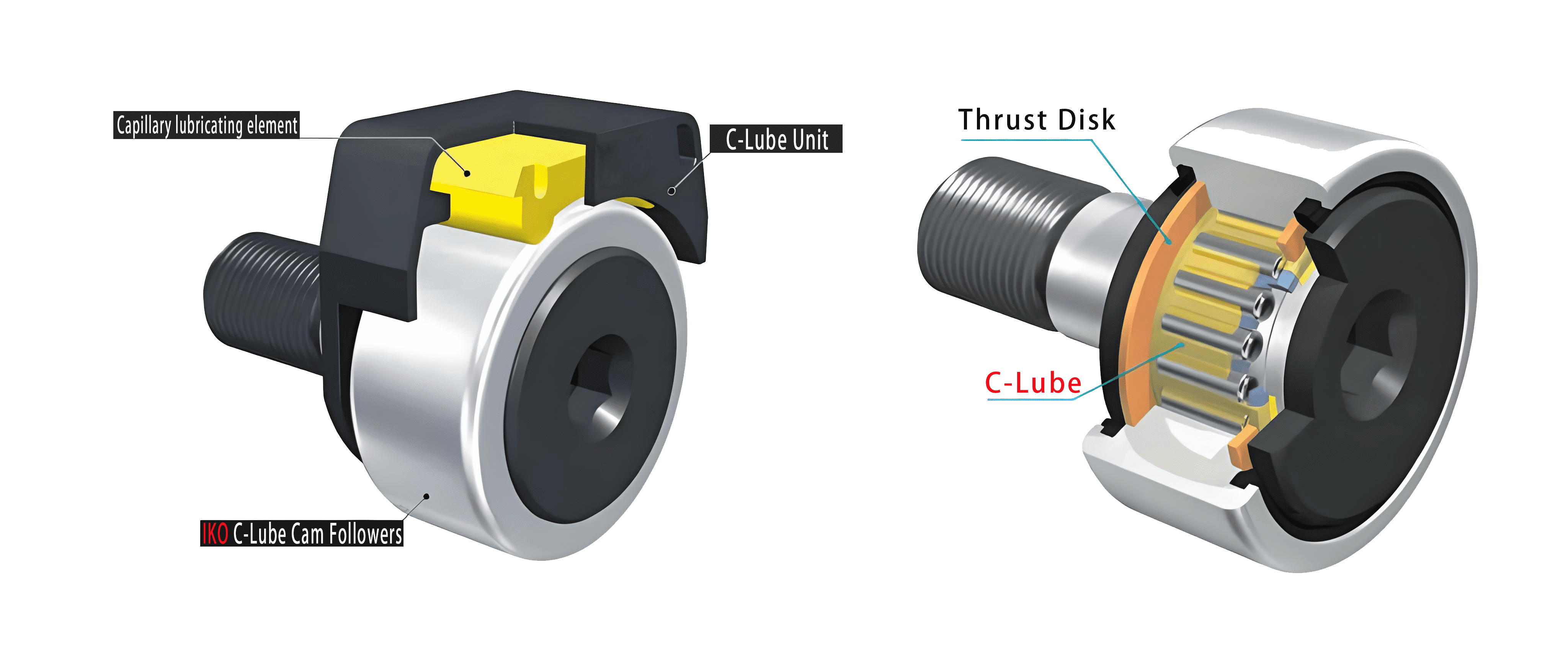 Maintenance Tips for Cam Follower Bearings
