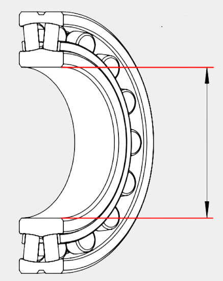 Bore Type